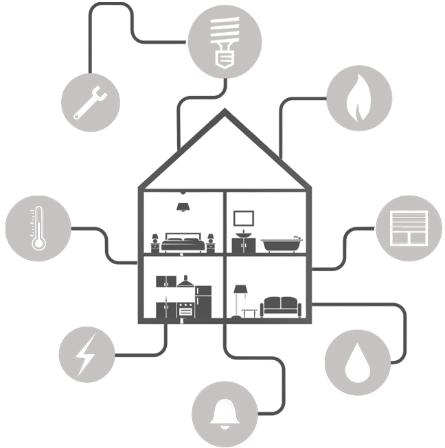 HomeVantage Home Inspections